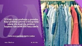 Kupujemo 80.000 tona odeće godišnje